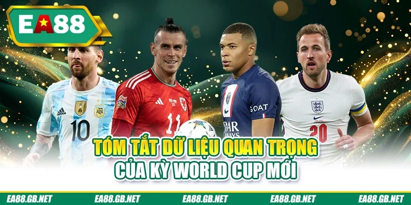 Tóm tắt dữ liệu quan trọng của kỳ World Cup mới